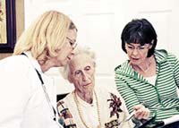 Long Term Care Insurance: Do Costs outweigh Benefits?