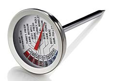 Banquet Thermometer