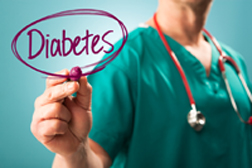 Canadian Invokana Diabetes Patient Sues Janssen Pharmaceuticals