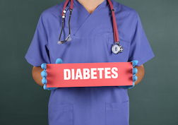 New Lawsuit Claims Drug Manufacturers Failed to Warn of Risks of Diabetes Medication